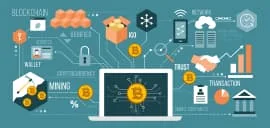 Как блокчейн влияет на процесс разработки мобильных приложений
